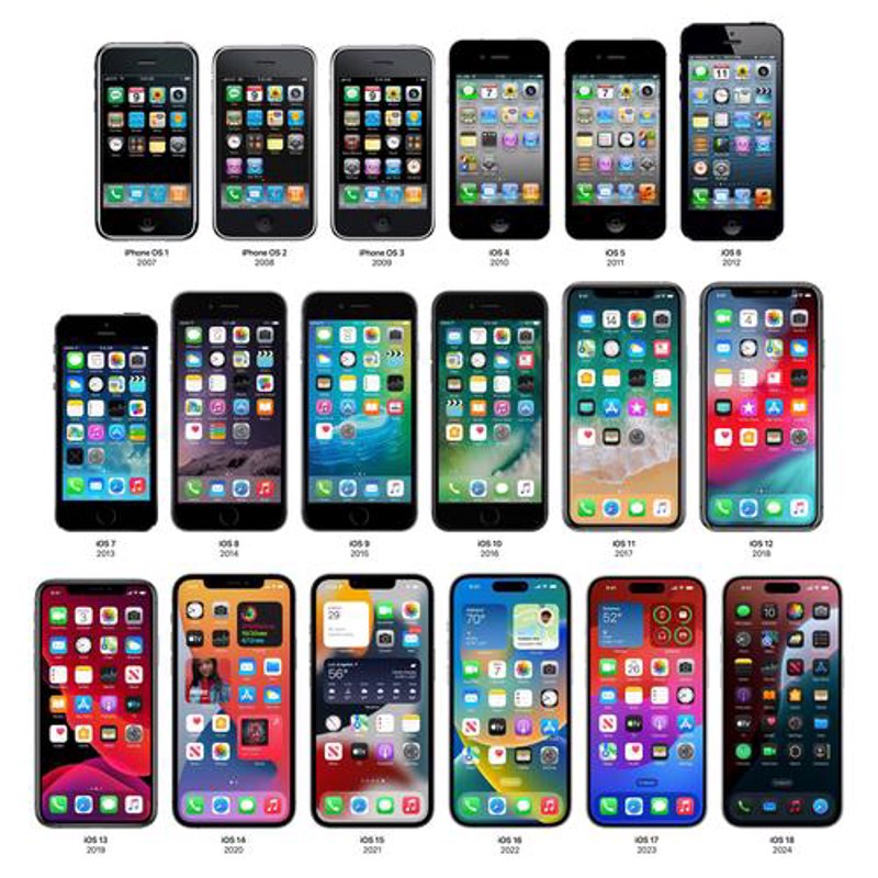 iOS